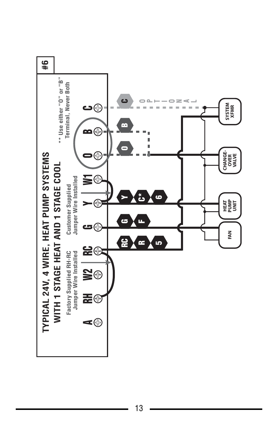 Rc g rh y w2 w1 a ob c | Lux Products SMART TEMP TX9100E User Manual | Page 13 / 32