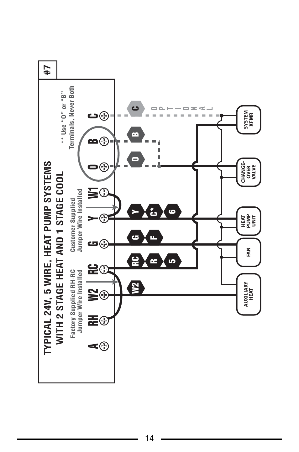 Rc g rh y w2 w1 a ob c | Lux Products SMART TEMP TX9100E User Manual | Page 14 / 32