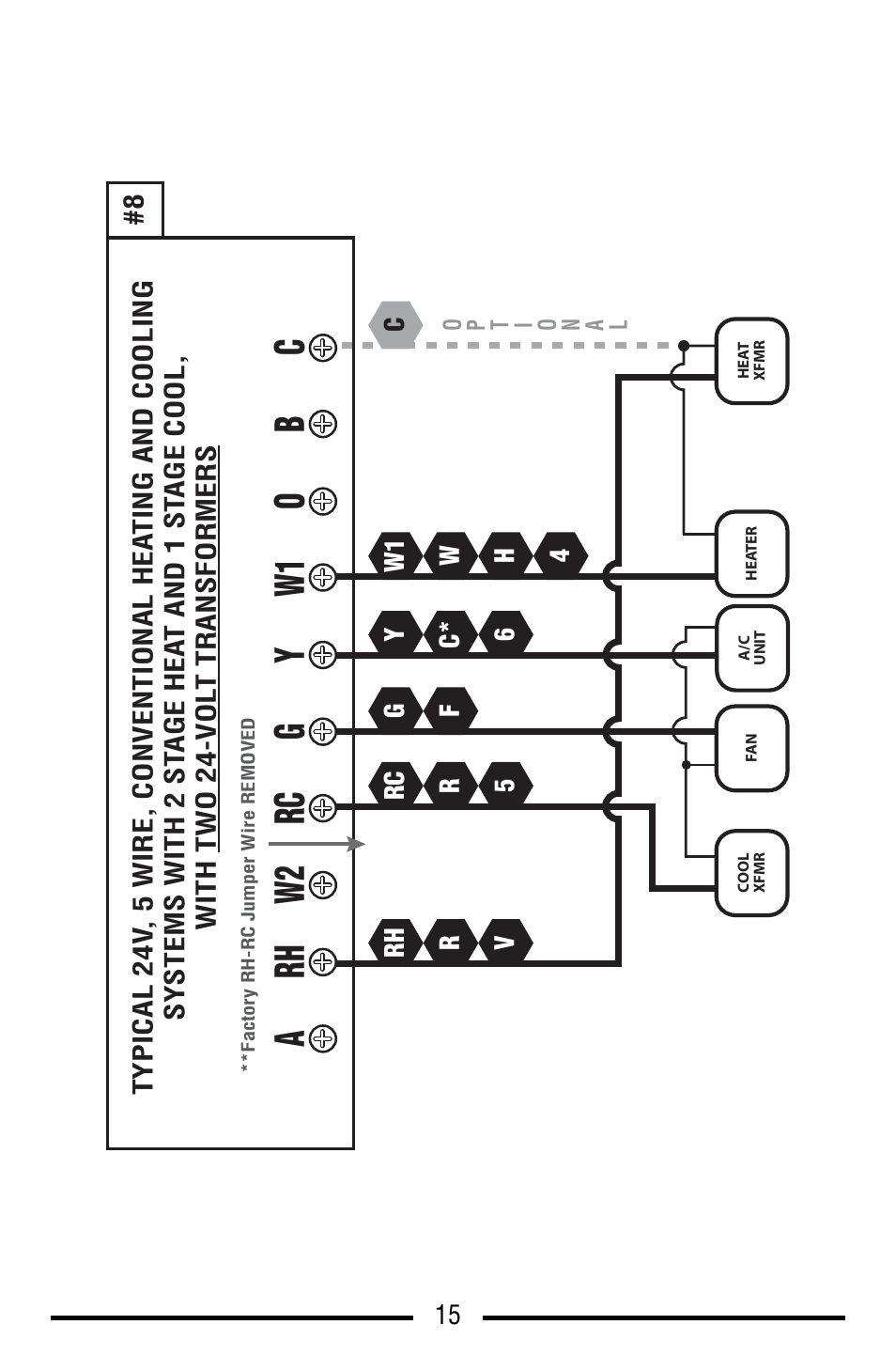 Rc g rh y w2 w1 a ob c | Lux Products SMART TEMP TX9100E User Manual | Page 15 / 32