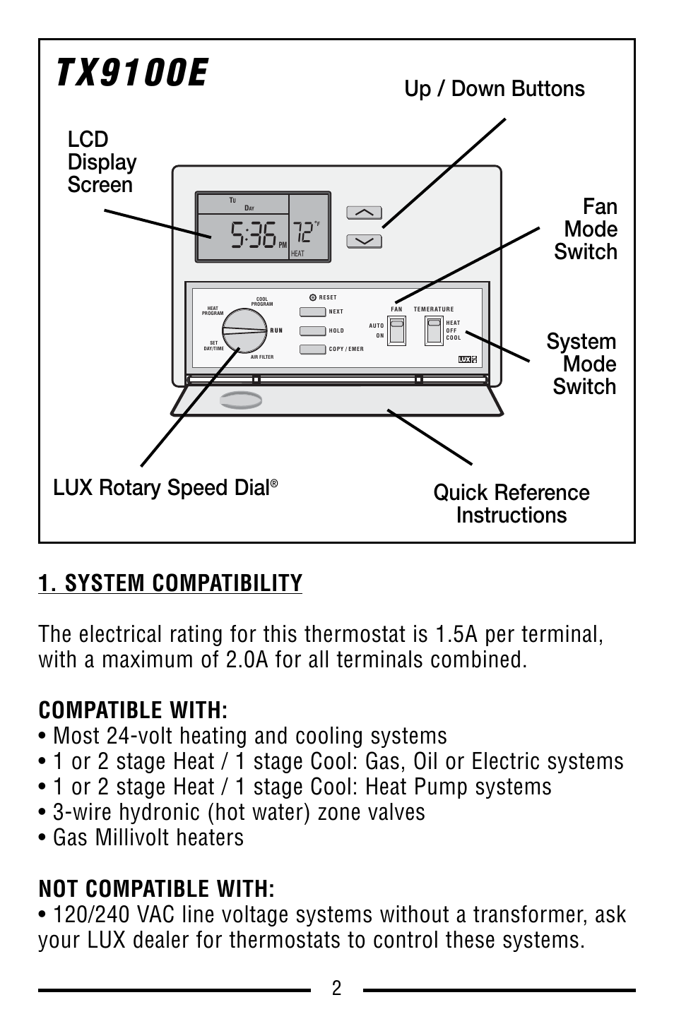 T x 9 1 0 0 e | Lux Products SMART TEMP TX9100E User Manual | Page 2 / 32