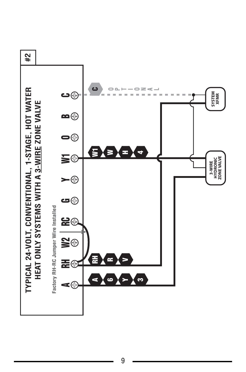 Rc g rh y w2 w1 a ob c | Lux Products SMART TEMP TX9100E User Manual | Page 9 / 32