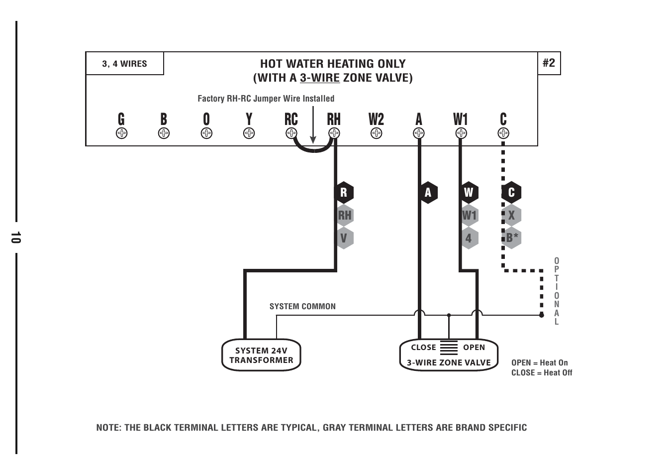 Lux Products TX9600TS User Manual | Page 10 / 34