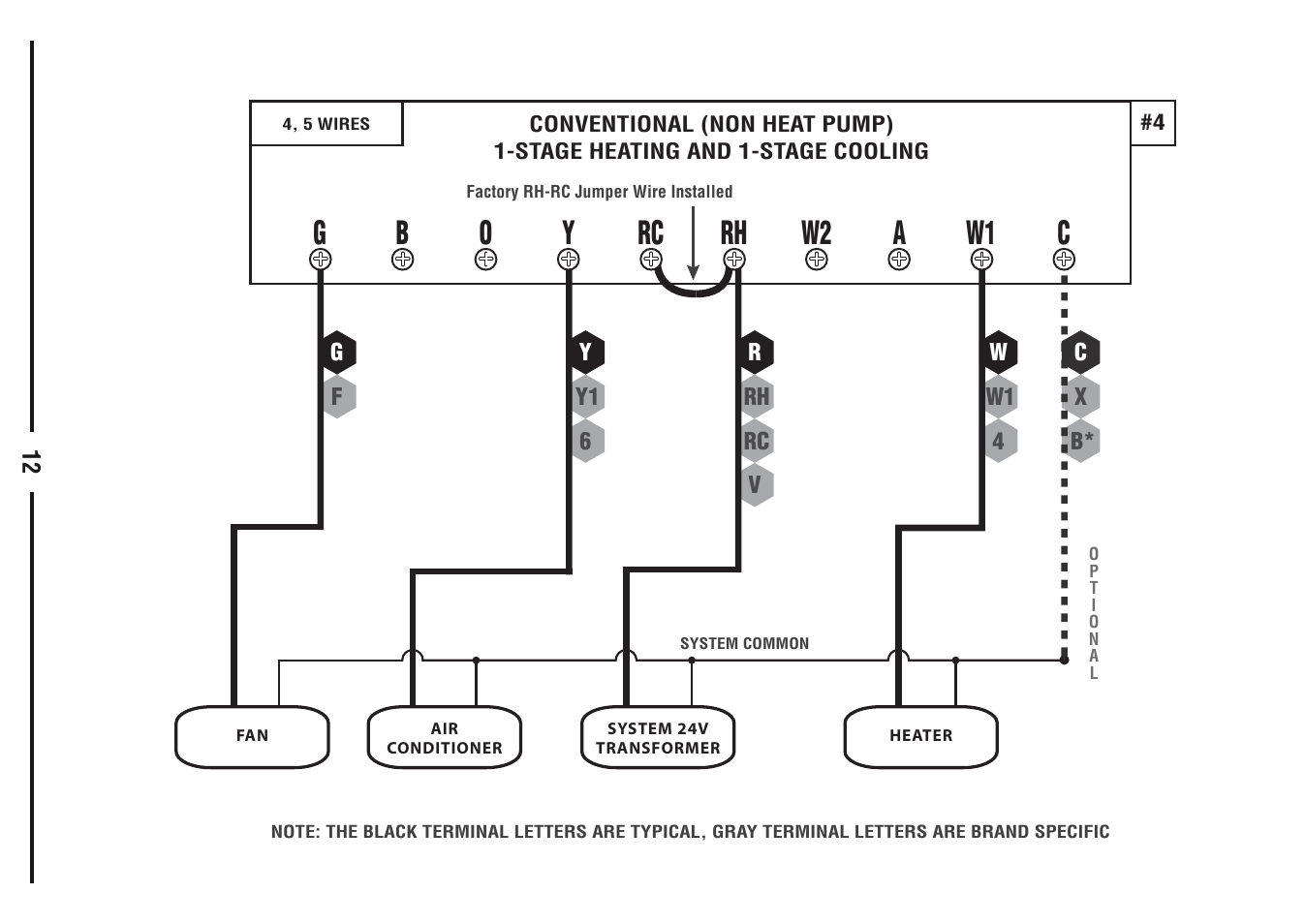 Lux Products TX9600TS User Manual | Page 12 / 34