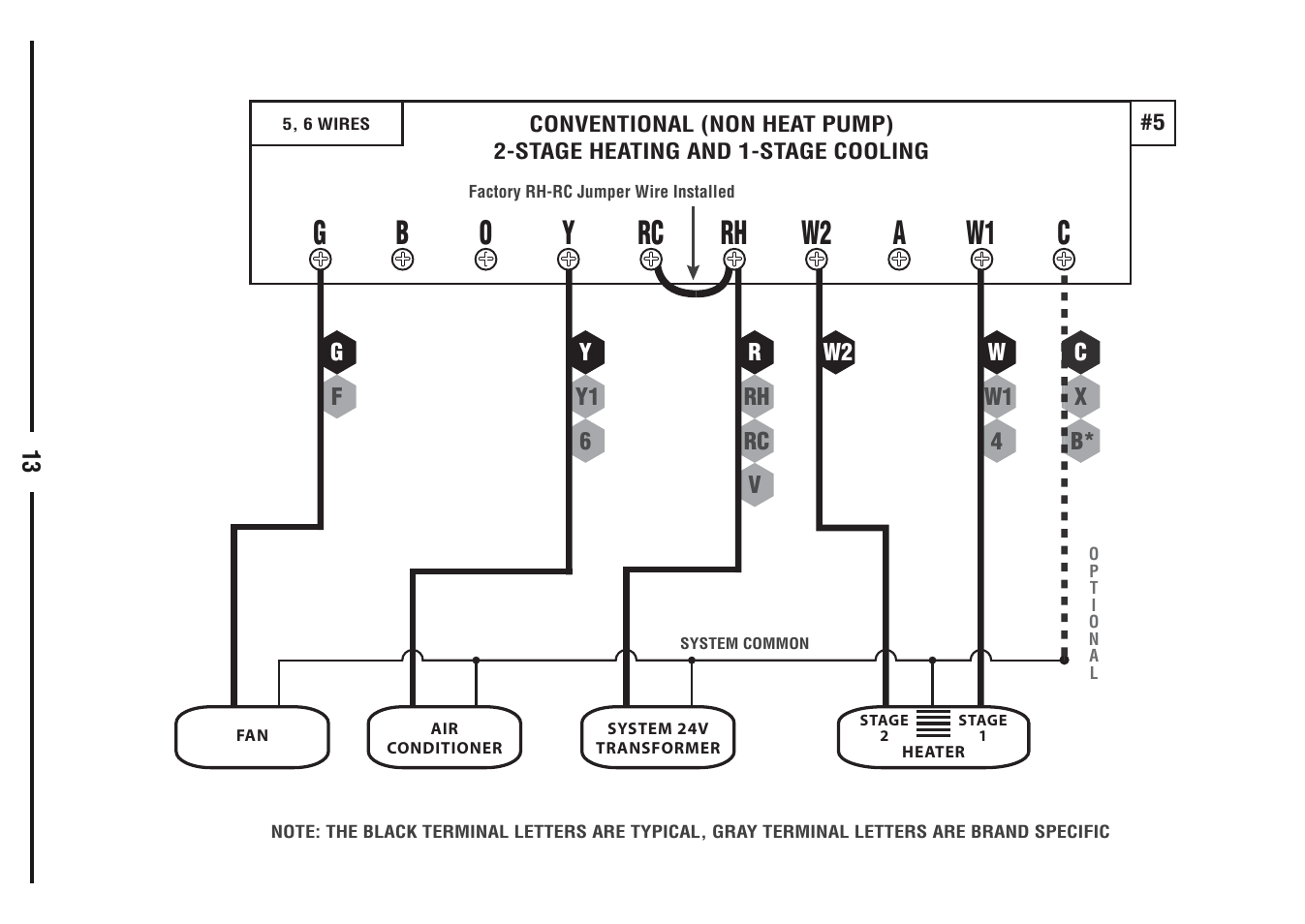 Lux Products TX9600TS User Manual | Page 13 / 34