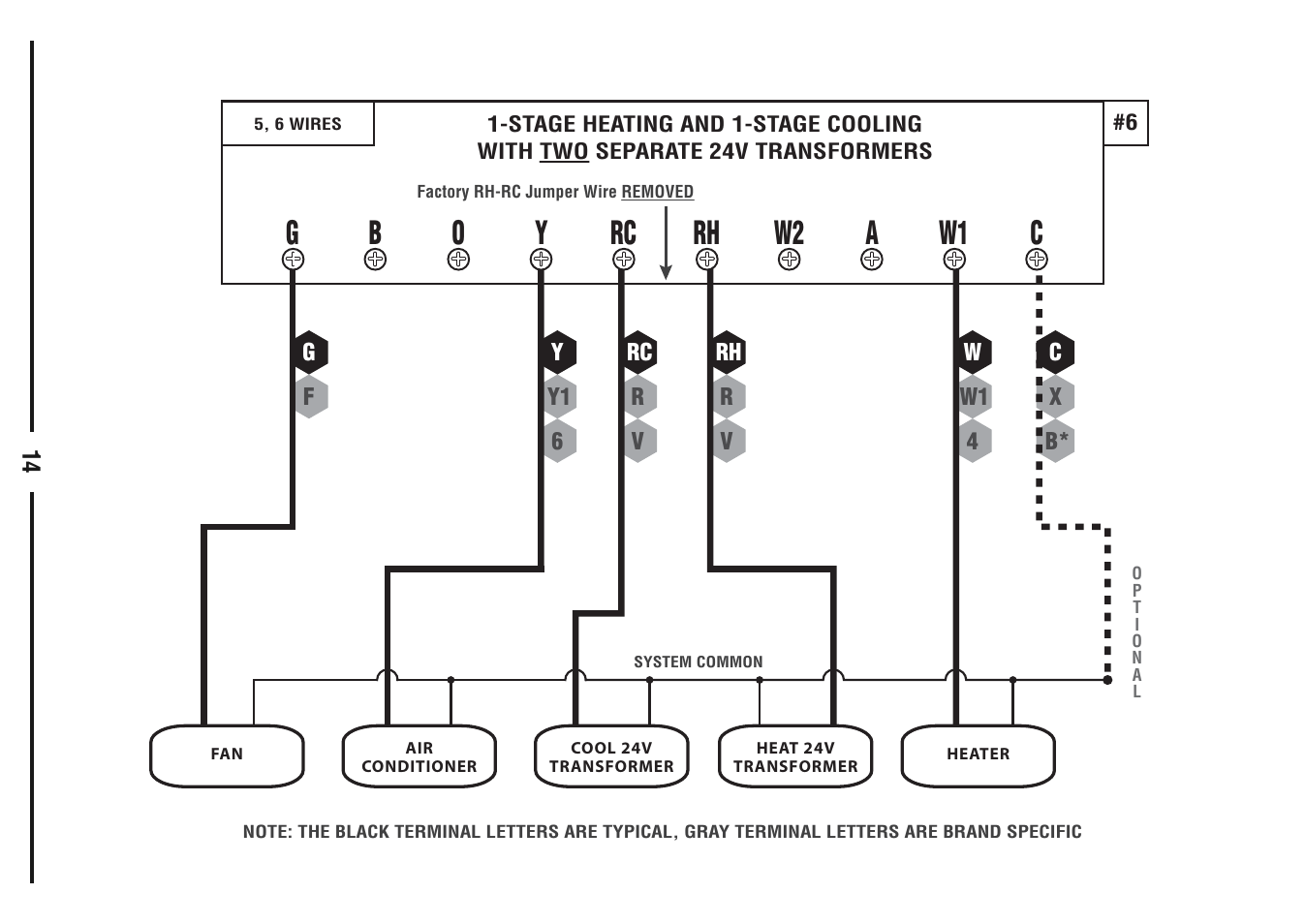 Lux Products TX9600TS User Manual | Page 14 / 34