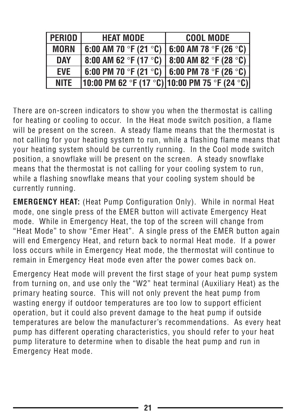 Lux Products TX9600TS User Manual | Page 21 / 34
