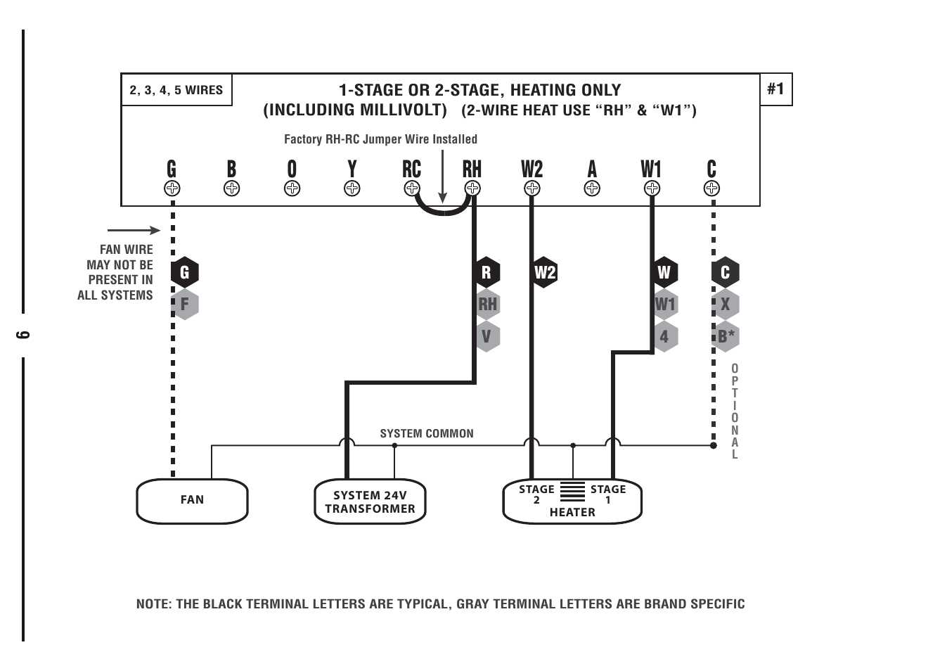 Lux Products TX9600TS User Manual | Page 9 / 34