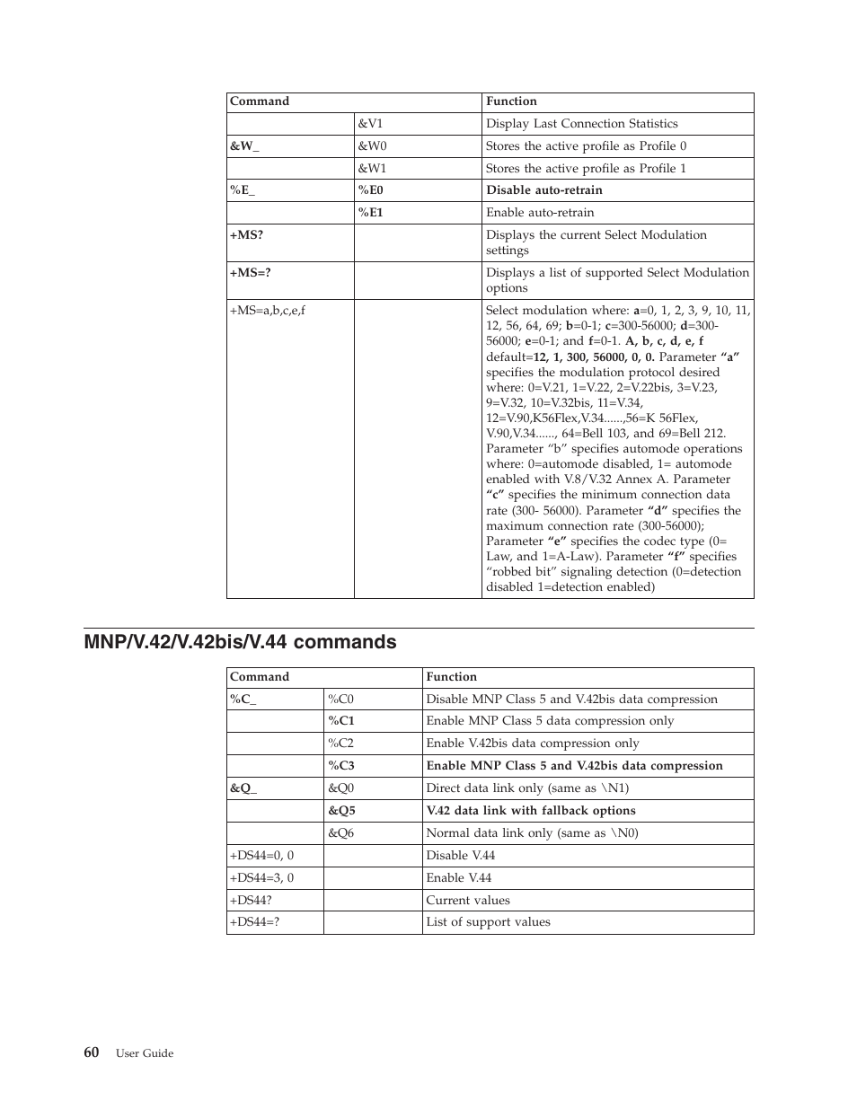 Mnp/v.42/v.42bis/v.44 commands, Mnp/v.42/v.42bis/v.44, Commands | Lenovo 6088 User Manual | Page 68 / 80