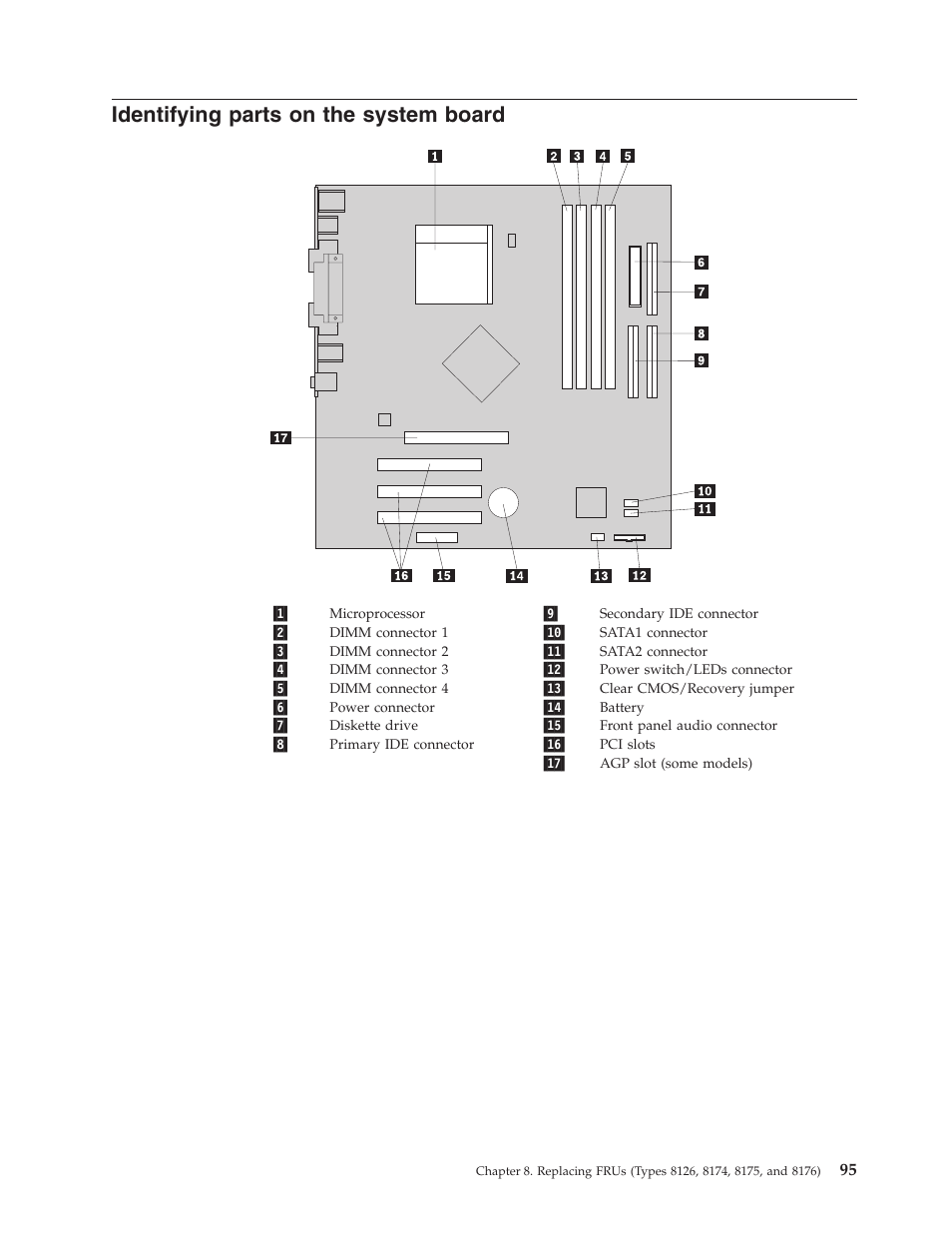 Identifying parts on the system board, Identifying, Parts | System, Board | Lenovo THINKCENTRE 8177 User Manual | Page 101 / 228