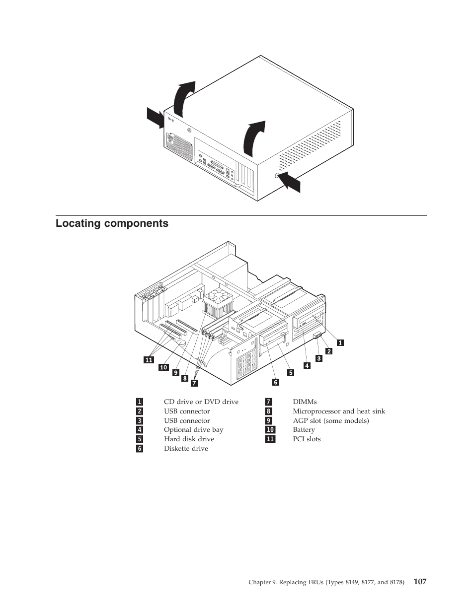 Locating components, Locating, Components | Lenovo THINKCENTRE 8177 User Manual | Page 113 / 228