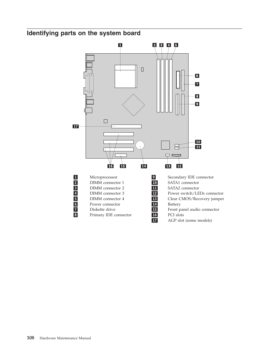 Identifying parts on the system board, Identifying, Parts | System, Board | Lenovo THINKCENTRE 8177 User Manual | Page 114 / 228