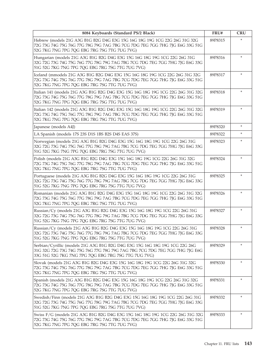 Lenovo THINKCENTRE 8177 User Manual | Page 149 / 228