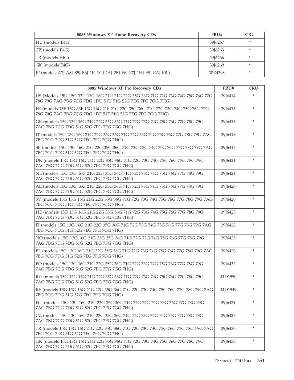 Lenovo THINKCENTRE 8177 User Manual | Page 157 / 228