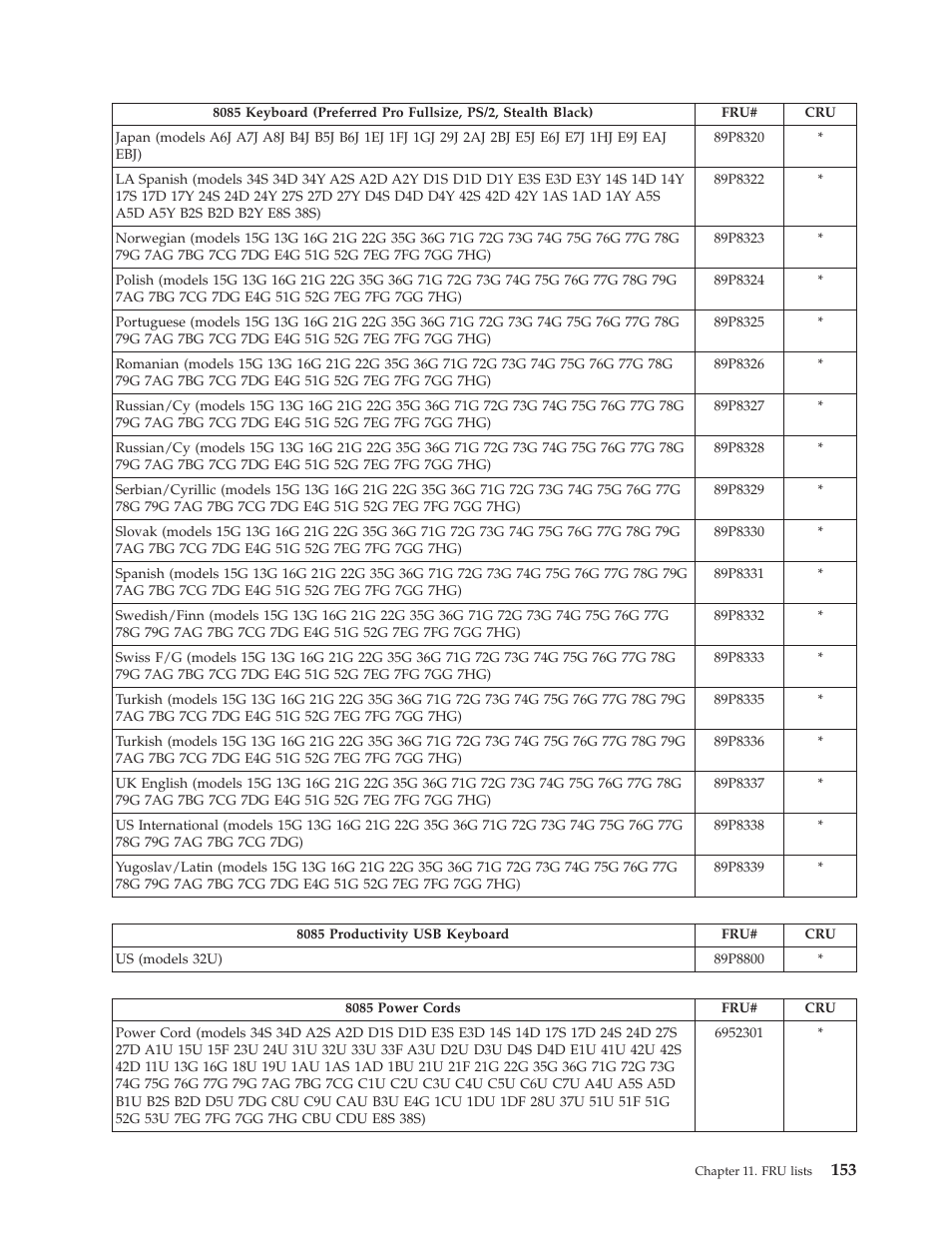 Lenovo THINKCENTRE 8177 User Manual | Page 159 / 228