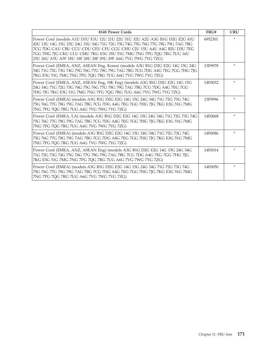 Lenovo THINKCENTRE 8177 User Manual | Page 177 / 228