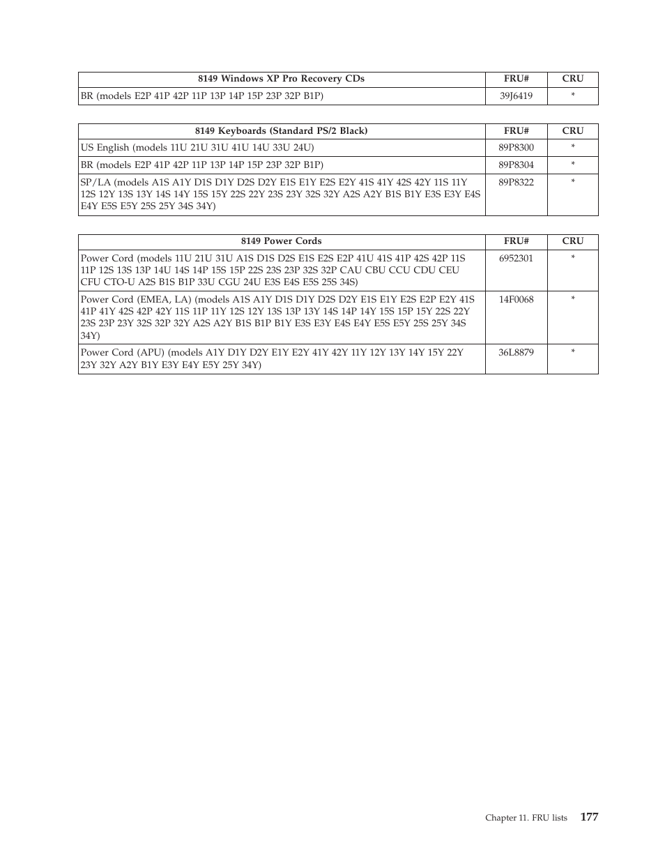 Lenovo THINKCENTRE 8177 User Manual | Page 183 / 228