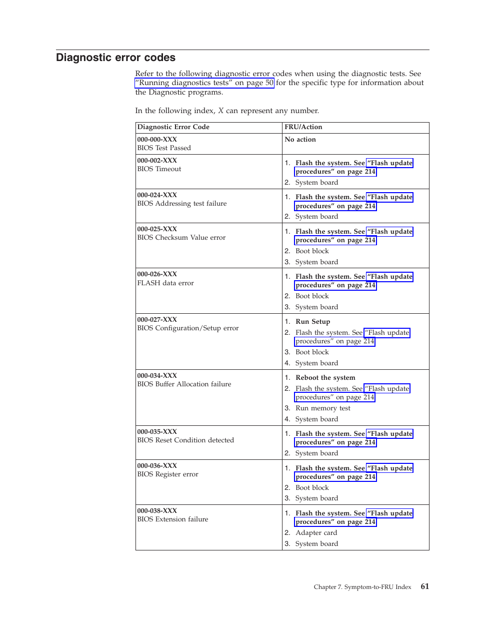 Diagnostic error codes, Diagnostic, Error | Codes | Lenovo THINKCENTRE 8177 User Manual | Page 67 / 228