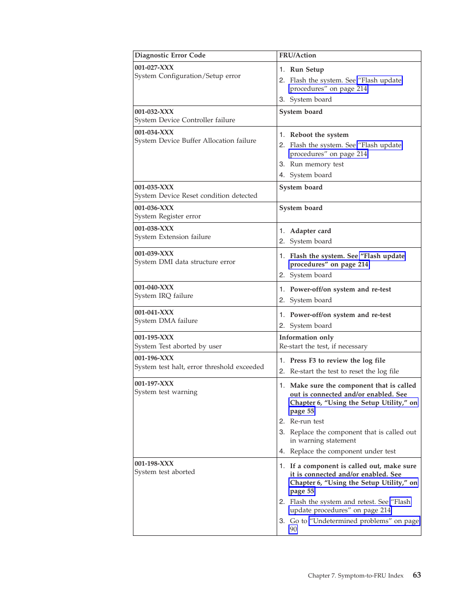 Lenovo THINKCENTRE 8177 User Manual | Page 69 / 228