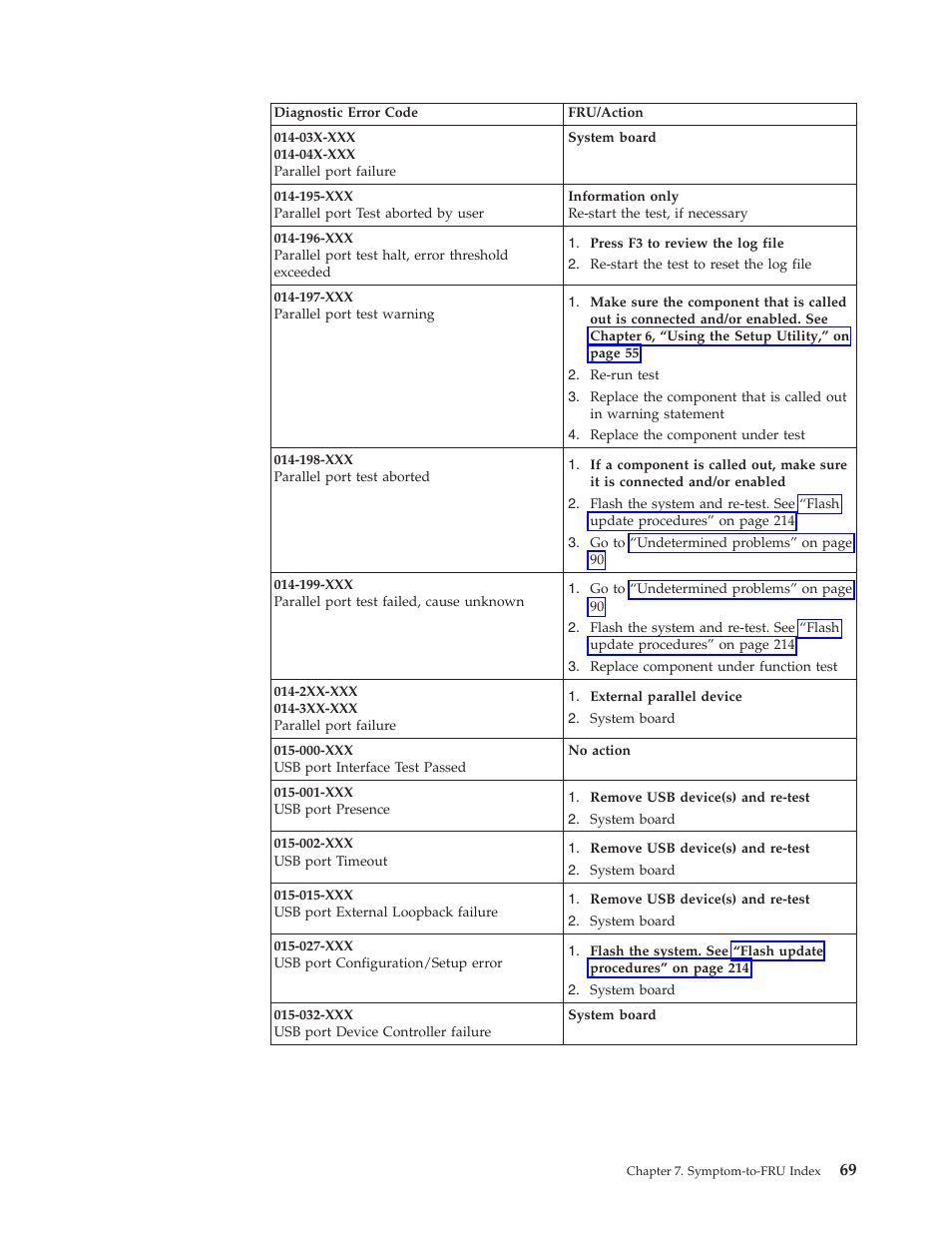 Lenovo THINKCENTRE 8177 User Manual | Page 75 / 228