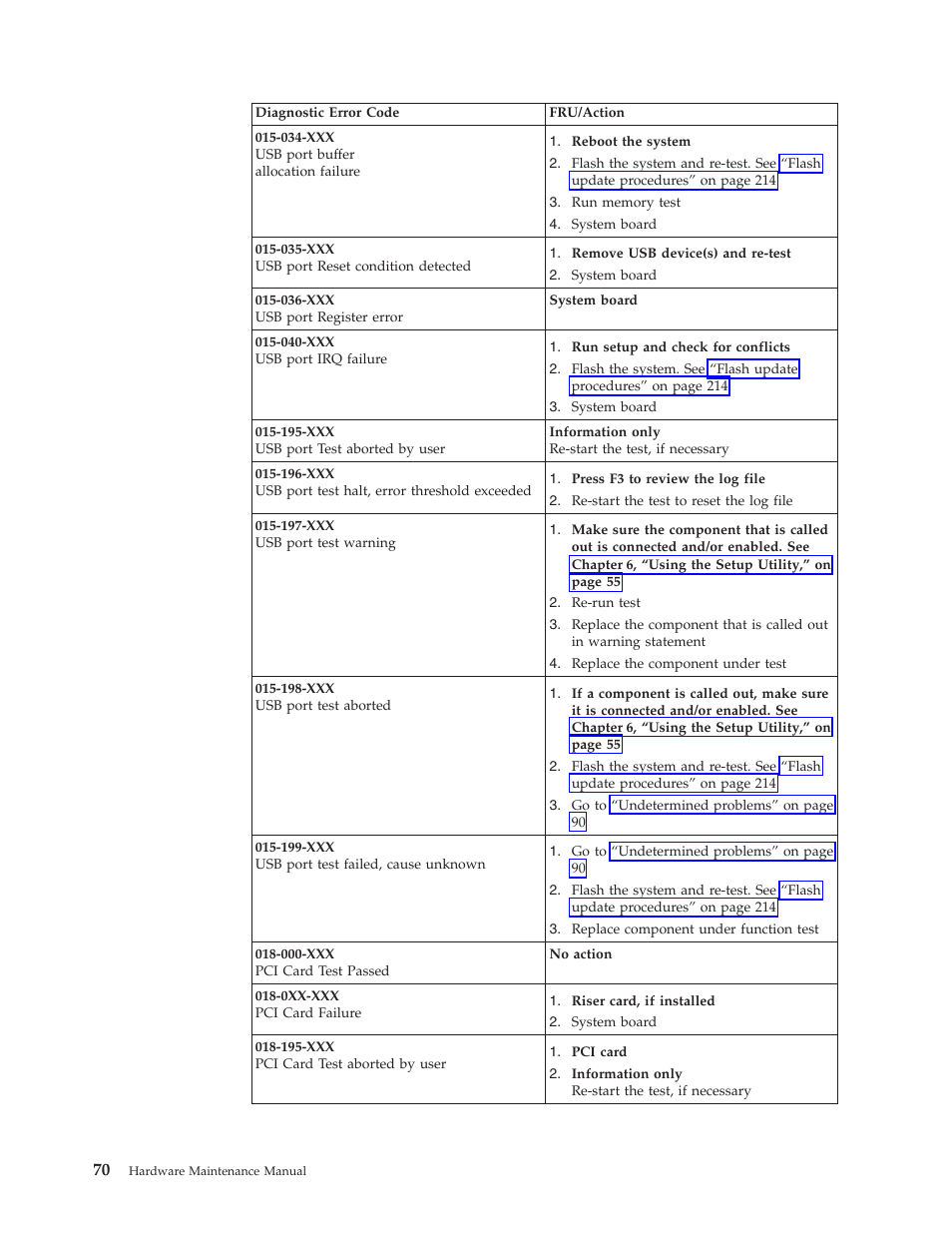 Lenovo THINKCENTRE 8177 User Manual | Page 76 / 228