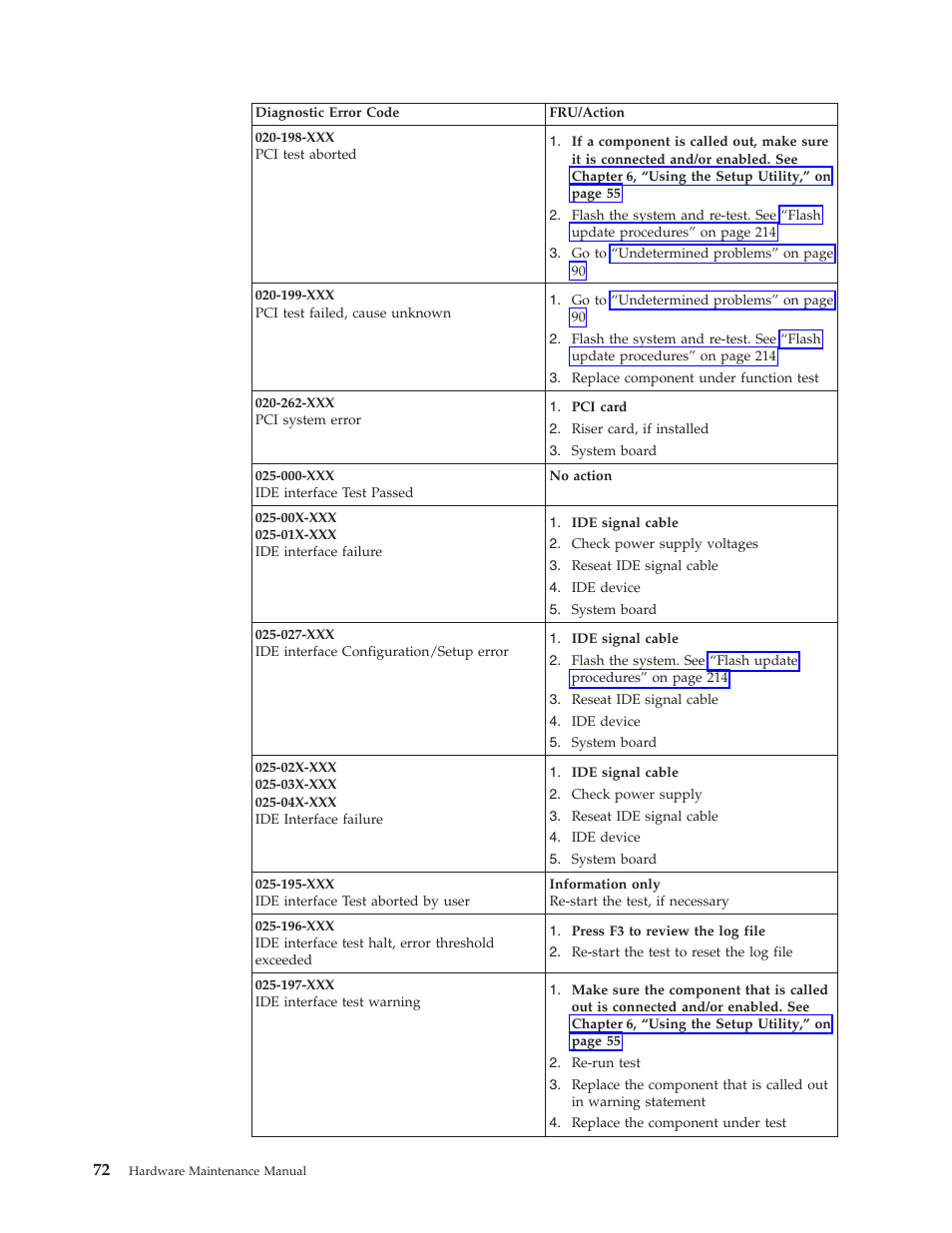 Lenovo THINKCENTRE 8177 User Manual | Page 78 / 228