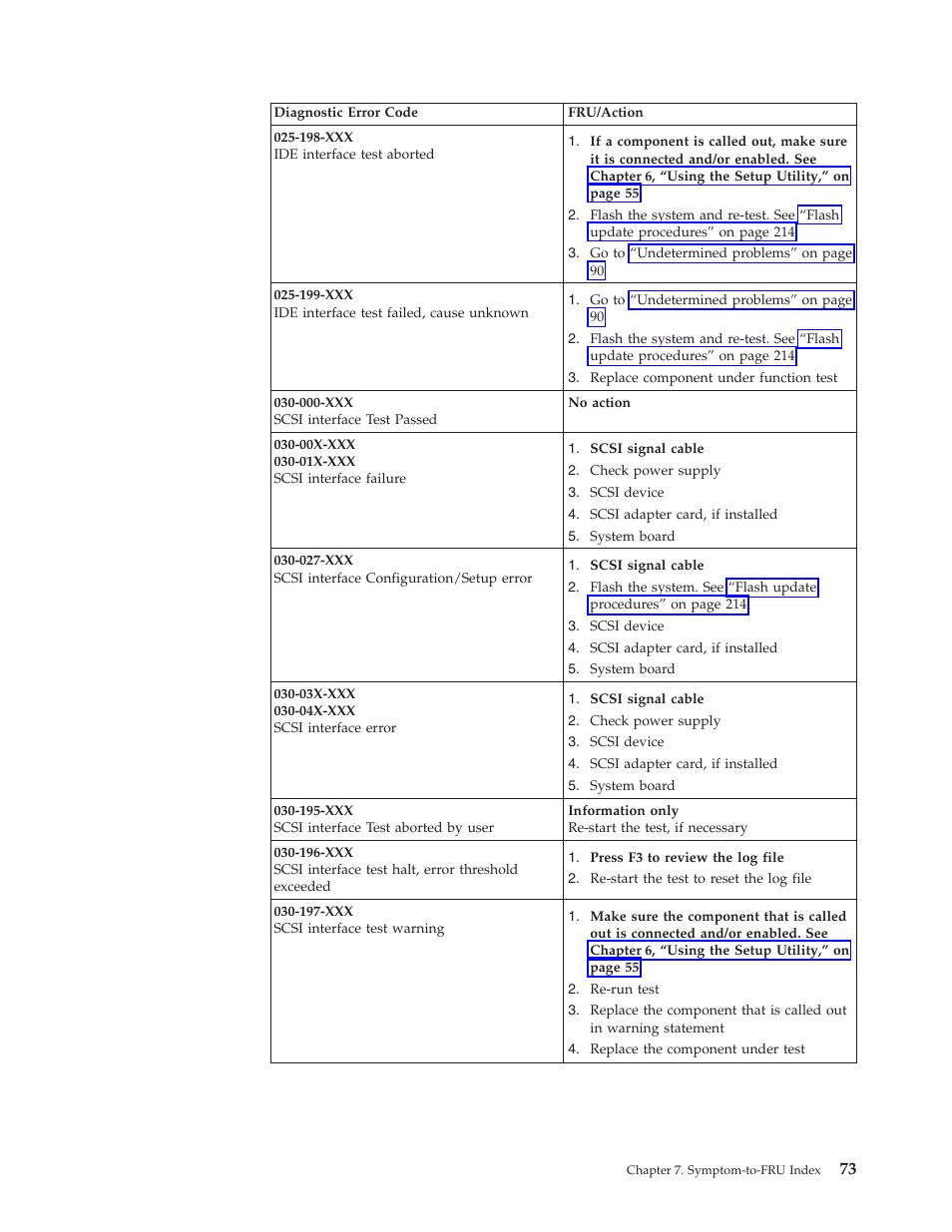 Lenovo THINKCENTRE 8177 User Manual | Page 79 / 228