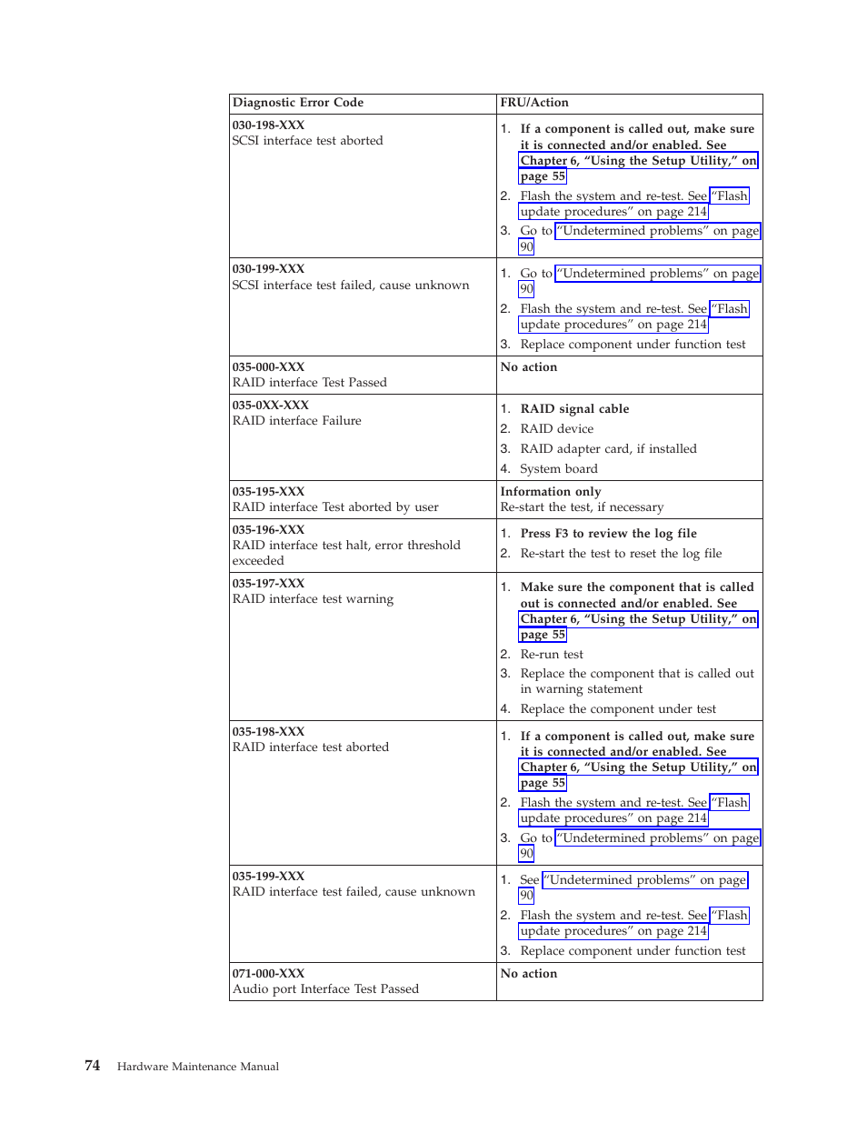 Lenovo THINKCENTRE 8177 User Manual | Page 80 / 228