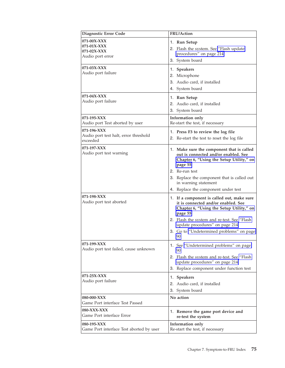 Lenovo THINKCENTRE 8177 User Manual | Page 81 / 228