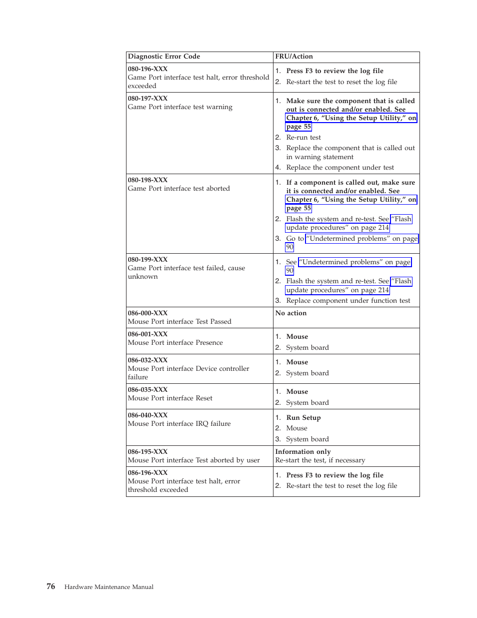 Lenovo THINKCENTRE 8177 User Manual | Page 82 / 228