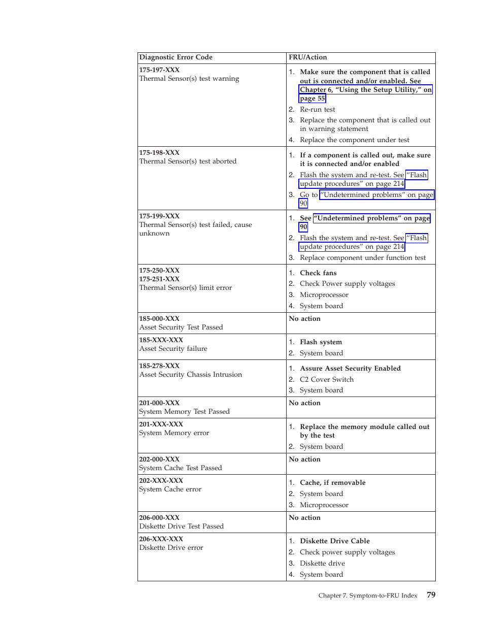 Lenovo THINKCENTRE 8177 User Manual | Page 85 / 228