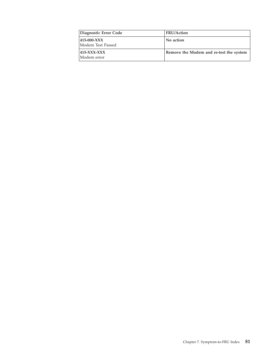 Lenovo THINKCENTRE 8177 User Manual | Page 87 / 228