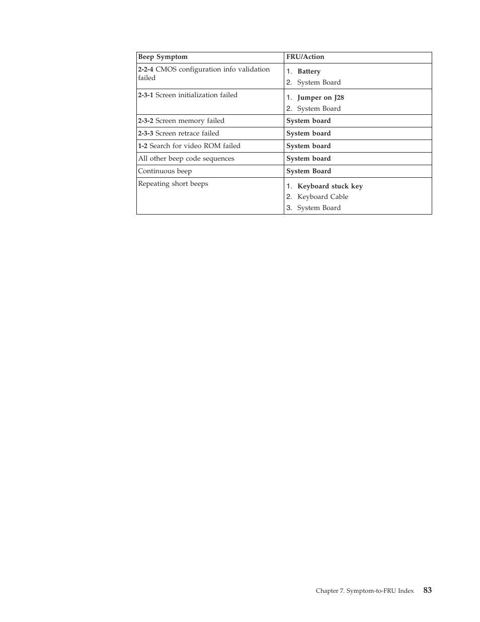 Lenovo THINKCENTRE 8177 User Manual | Page 89 / 228