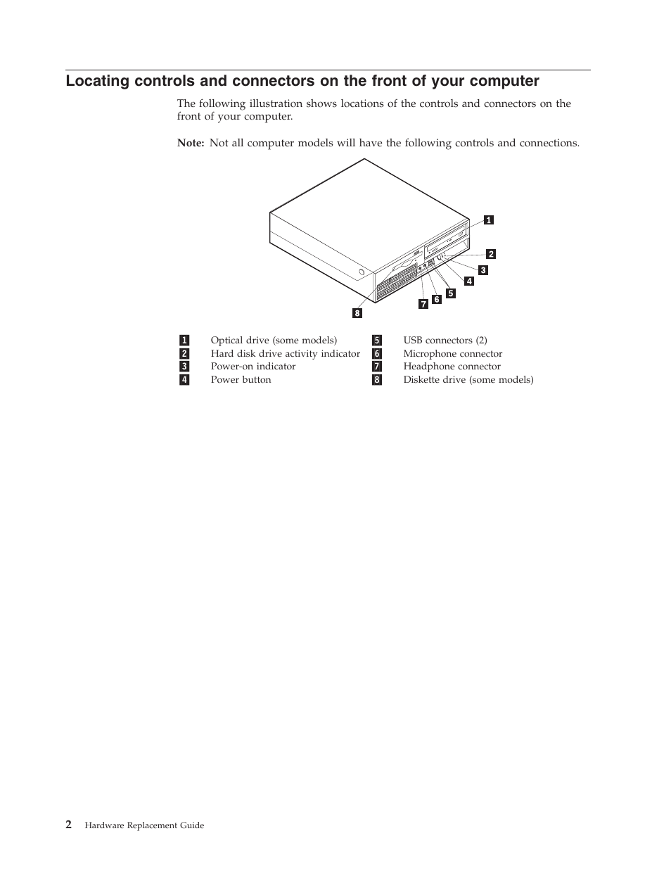Locating, Controls, Connectors | Front, Your, Computer | Lenovo THINKCENTRE 8804 User Manual | Page 10 / 48