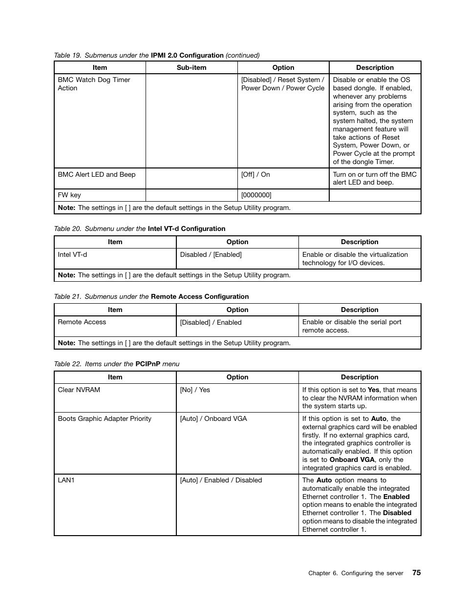 Submenu under the intel vt-d configuration | Lenovo 1046 User Manual | Page 85 / 130