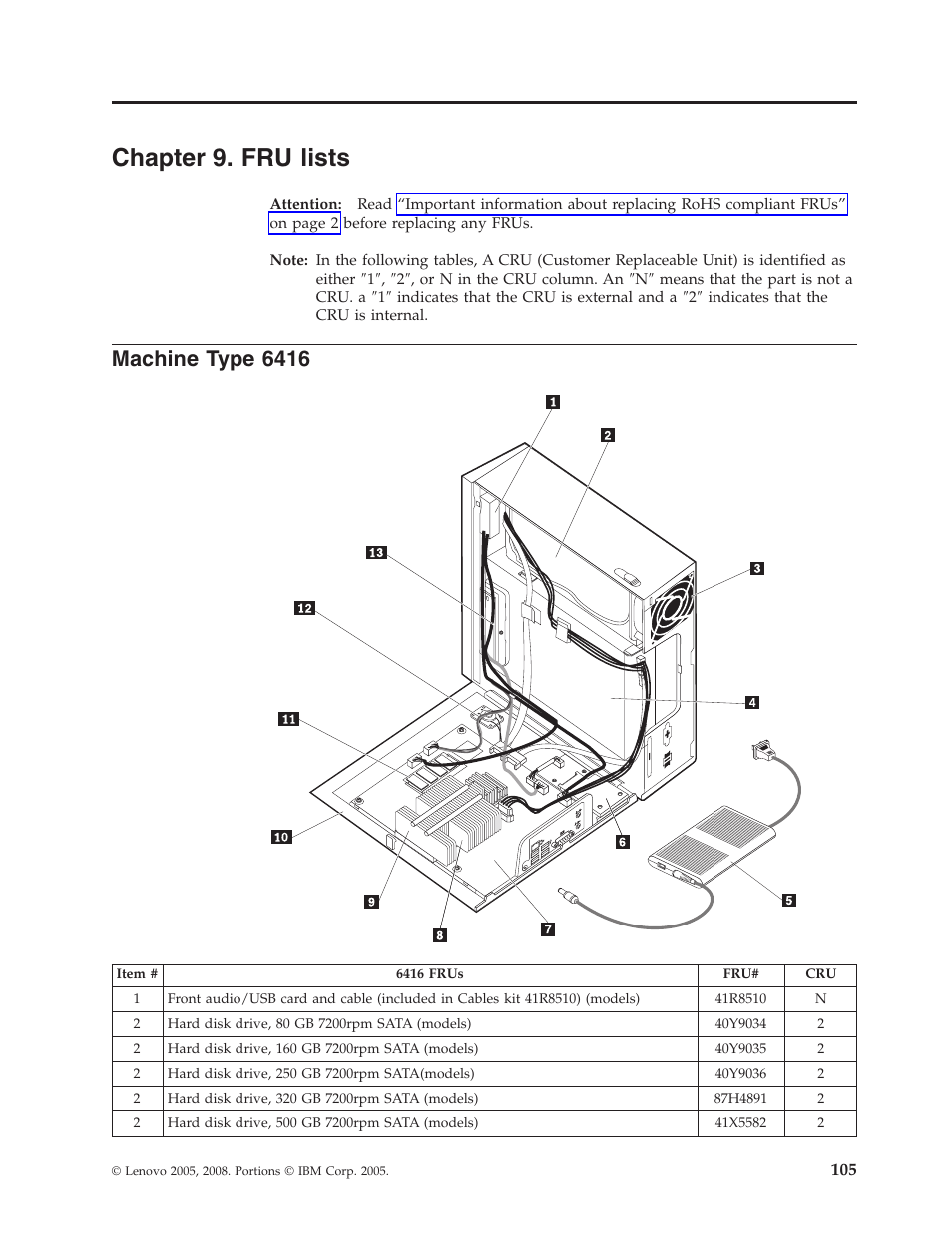 Chapter 9. fru lists, Machine type 6416, Chapter | Lists, Machine, Type | Lenovo THINKCENTRE 6396 User Manual | Page 111 / 164