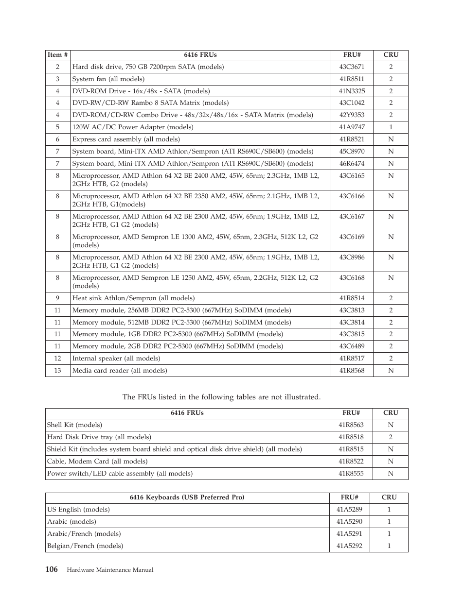 Lenovo THINKCENTRE 6396 User Manual | Page 112 / 164