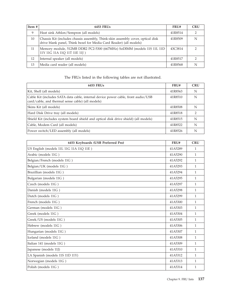 Lenovo THINKCENTRE 6396 User Manual | Page 143 / 164