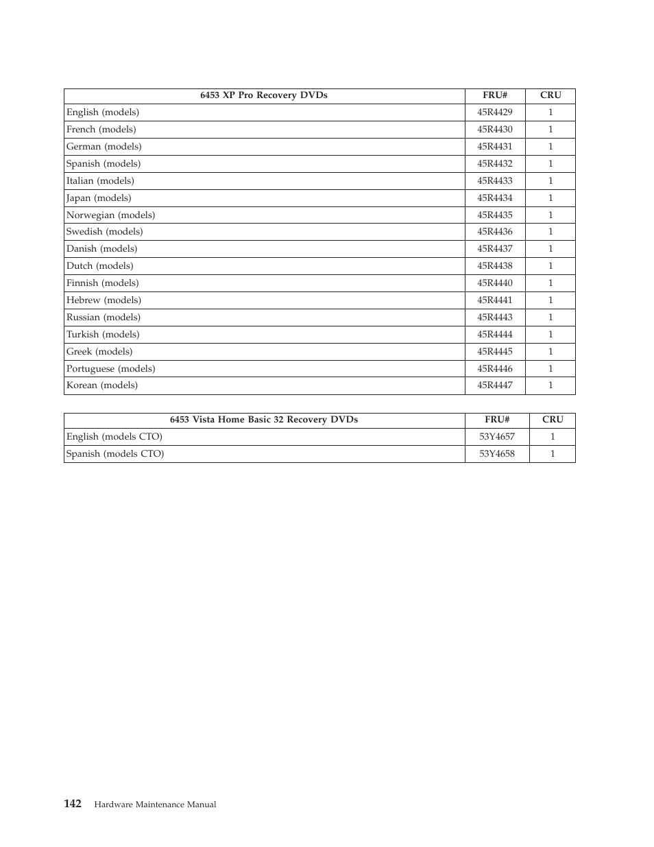 Lenovo THINKCENTRE 6396 User Manual | Page 148 / 164