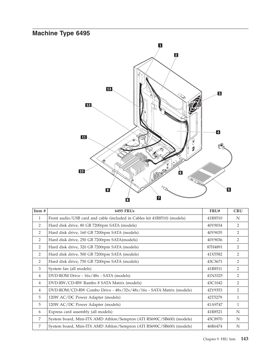 Machine type 6495, Machine, Type | Lenovo THINKCENTRE 6396 User Manual | Page 149 / 164