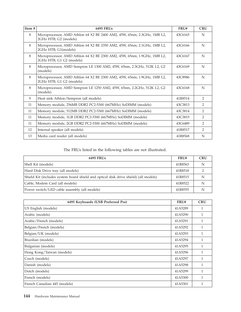 Lenovo THINKCENTRE 6396 User Manual | Page 150 / 164