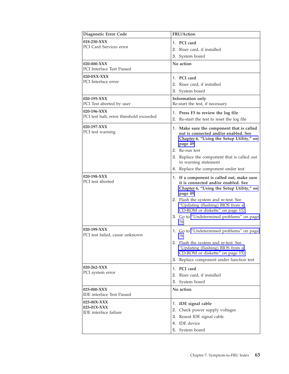 Lenovo THINKCENTRE 6396 User Manual | Page 69 / 164