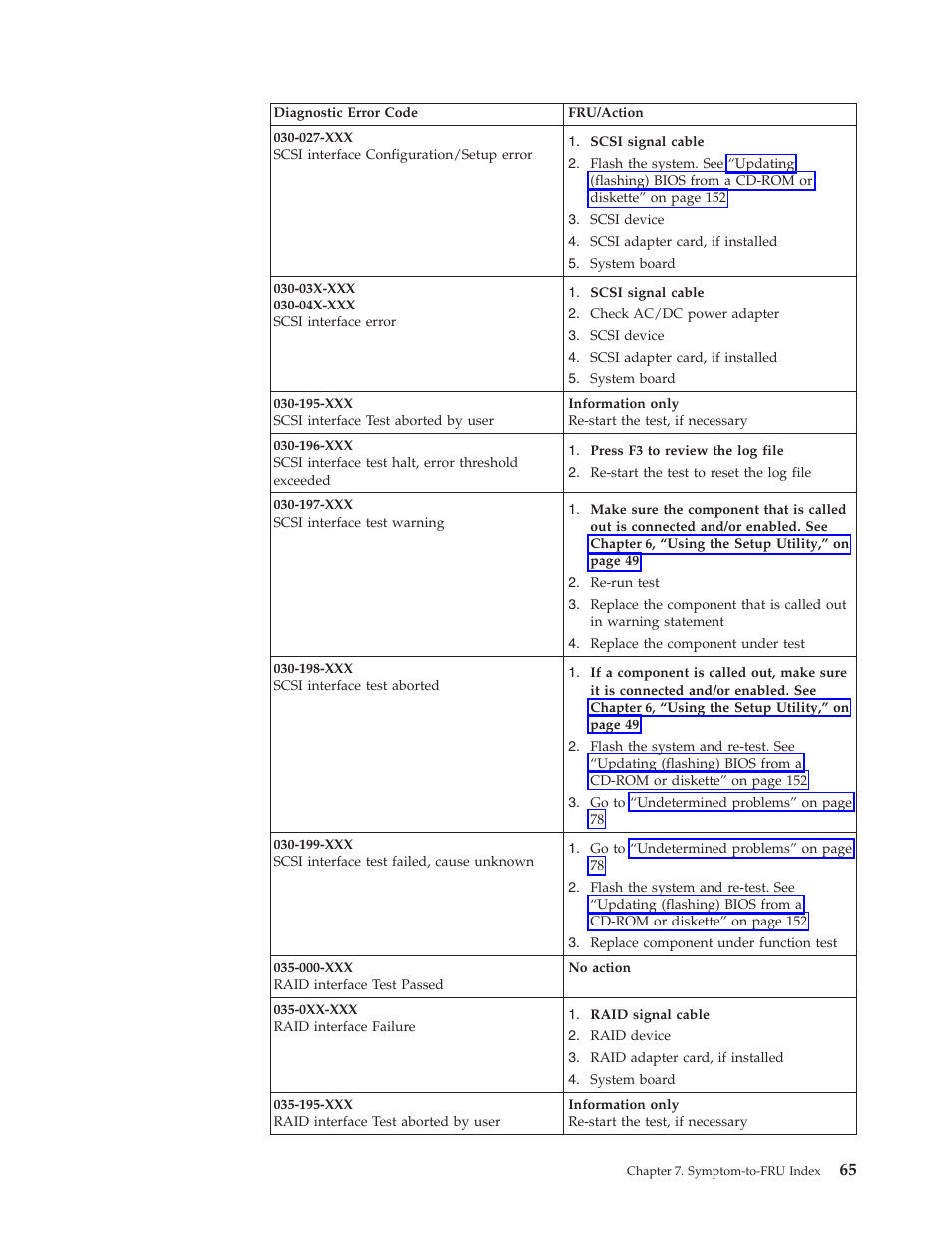 Lenovo THINKCENTRE 6396 User Manual | Page 71 / 164