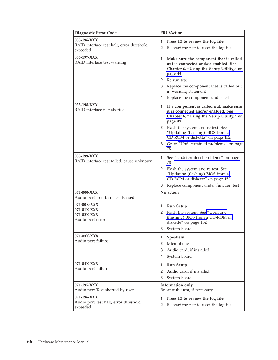 Lenovo THINKCENTRE 6396 User Manual | Page 72 / 164