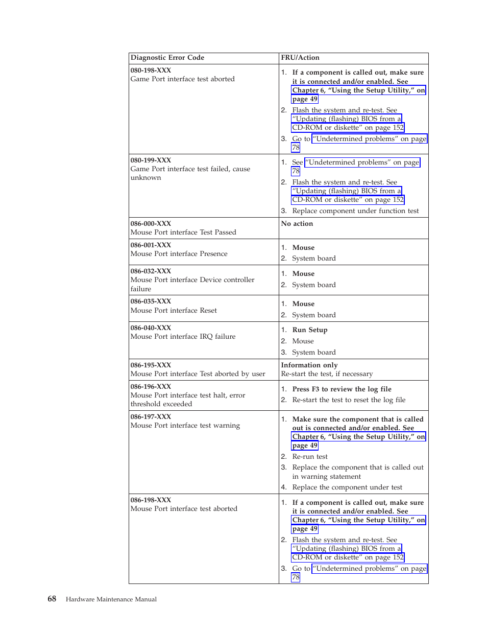 Lenovo THINKCENTRE 6396 User Manual | Page 74 / 164