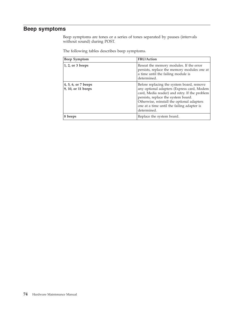 Beep symptoms, Beep, Symptoms | Lenovo THINKCENTRE 6396 User Manual | Page 80 / 164