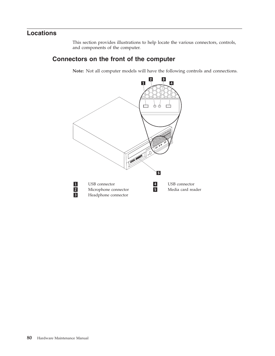 Locations, Connectors on the front of the computer, Connectors | Front, Computer | Lenovo THINKCENTRE 6396 User Manual | Page 86 / 164