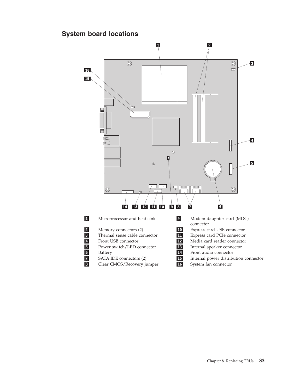 System board locations, System, Board | Locations | Lenovo THINKCENTRE 6396 User Manual | Page 89 / 164