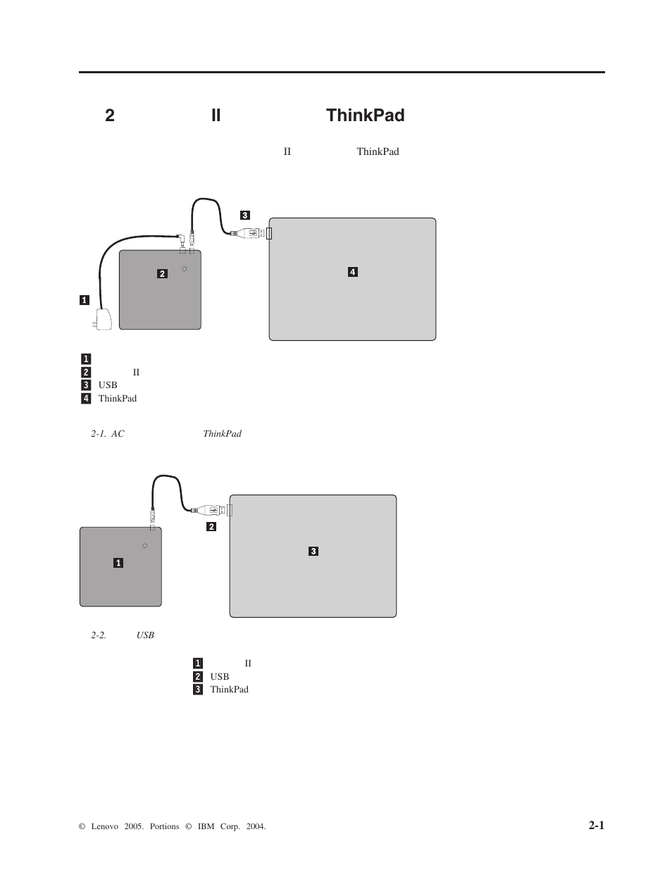 第 2 章 コンボ ii ドライブと thinkpad のケーブル接続, Thinkpad, 2ii thinkpad | Lenovo 40Y8637 User Manual | Page 19 / 78