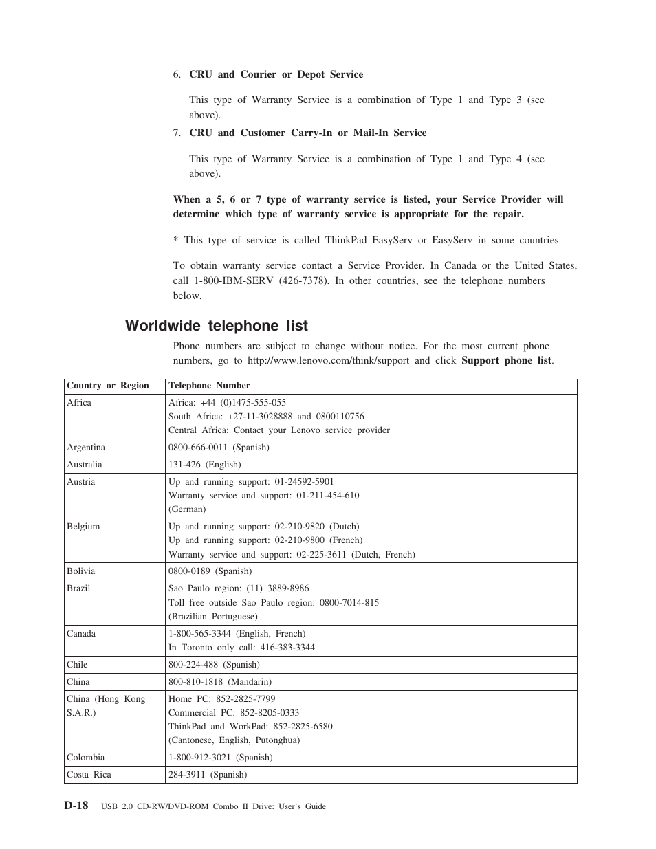 Worldwide telephone list, D-18 | Lenovo 40Y8637 User Manual | Page 66 / 78