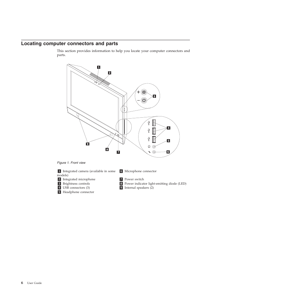 Locating computer connectors and parts | Lenovo 401 User Manual | Page 14 / 52